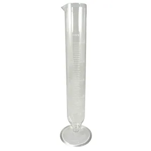 ClimeMET CM1012 Glass Rainfall Measure (Inches)