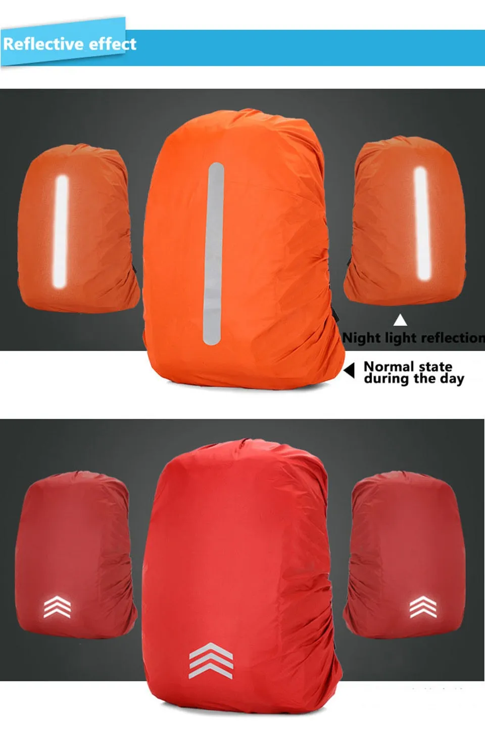 Funki Buys | Bags | Luggage Covers | Backpack Cover | 25-80L