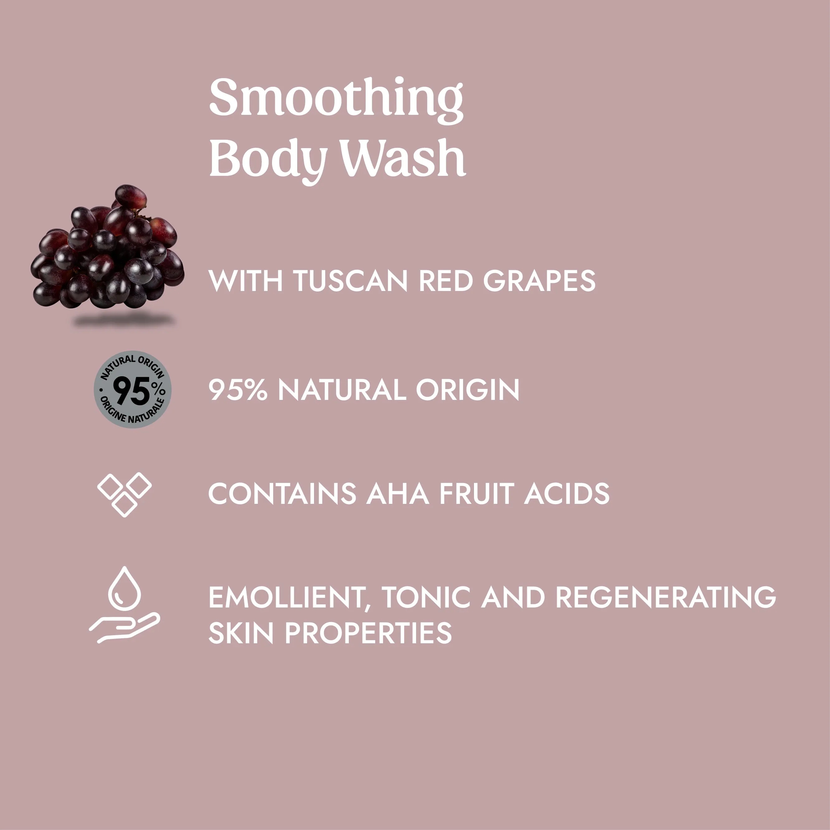 Itinera Smoothing Body Wash (370 ml)