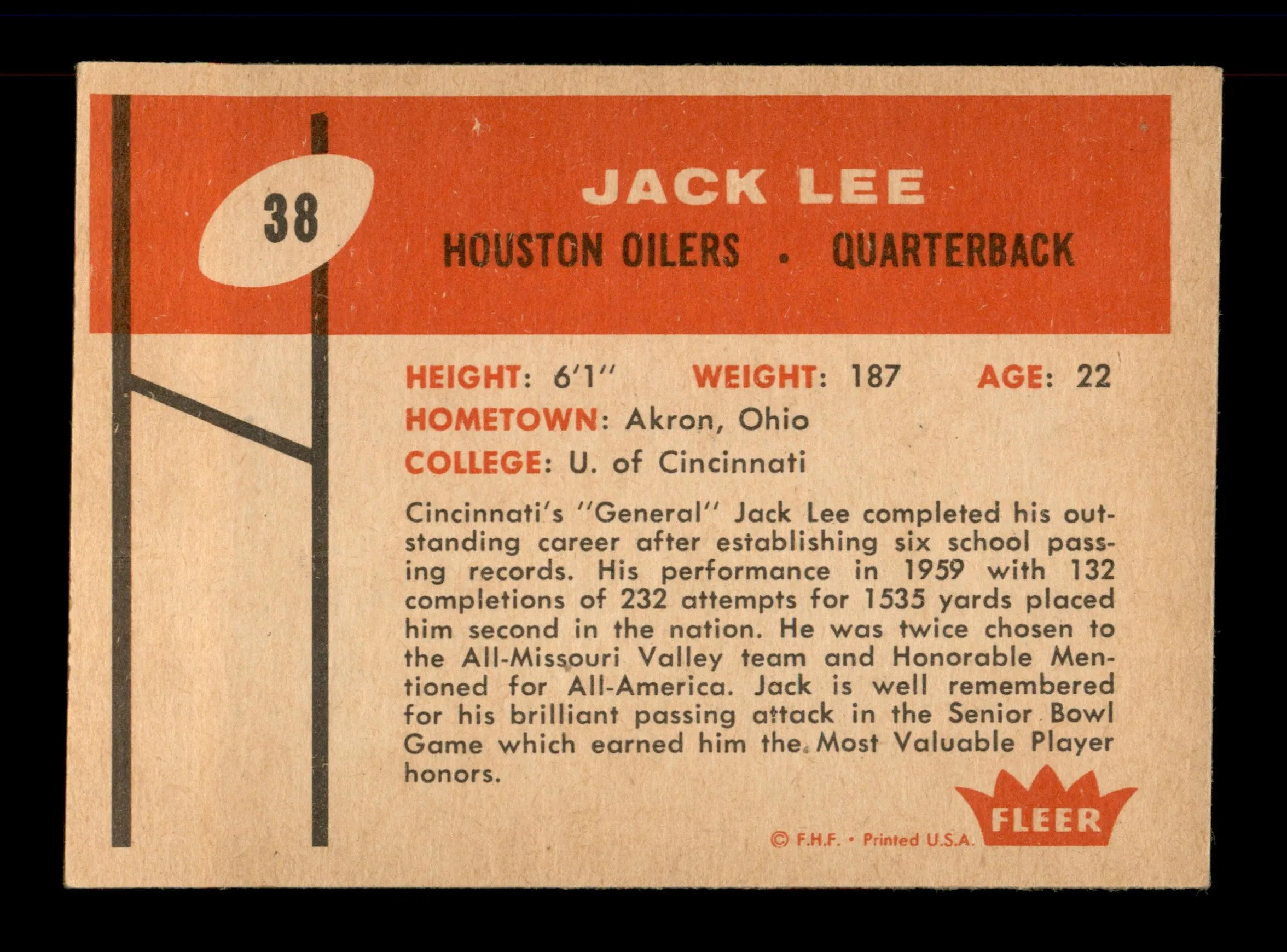 Jack Lee Autographed 1960 Fleer Rookie Card #38 Houston Oilers SKU #198192