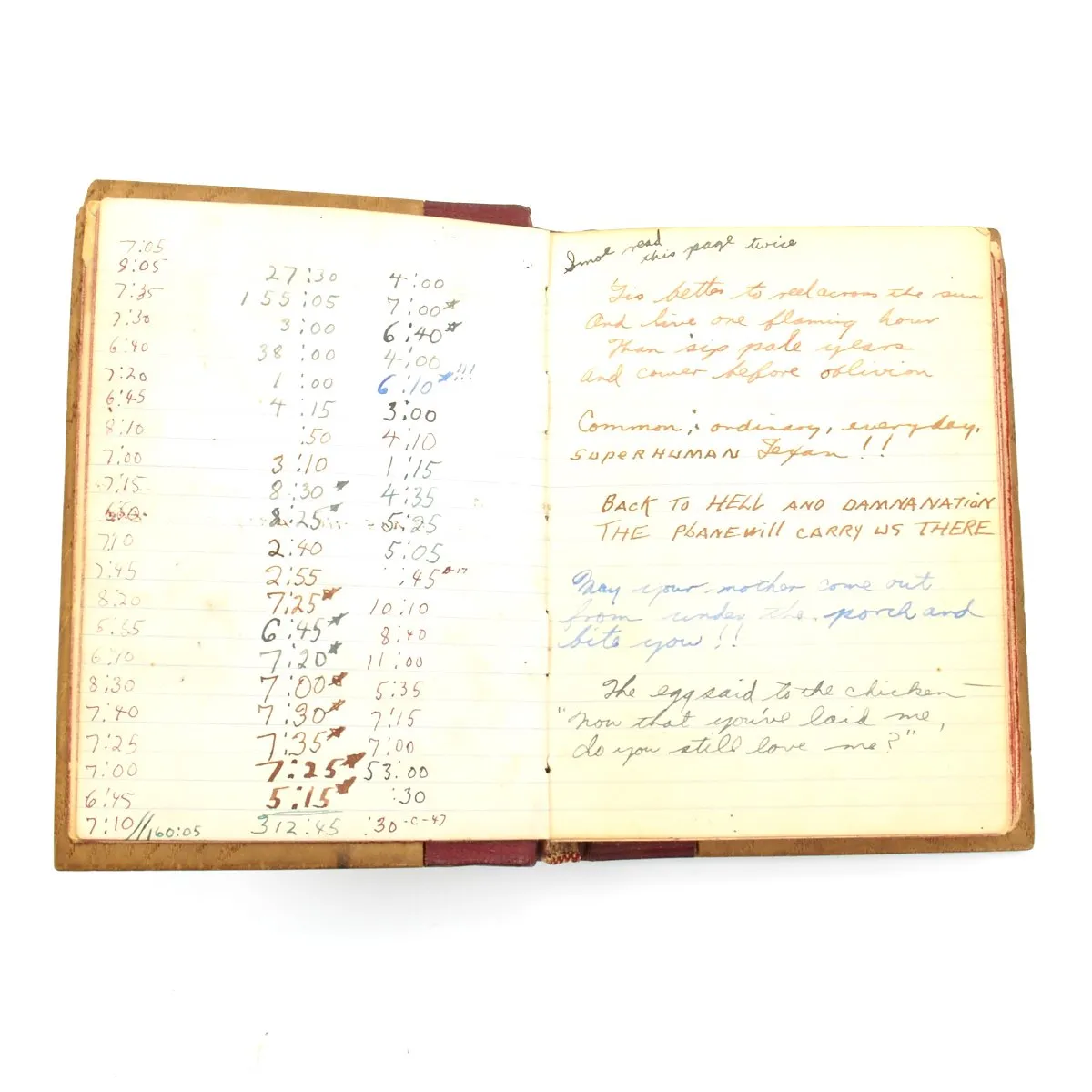 Original U.S. WWII B-24 Brokan Dollah 759th Bomb Squadron Named A-2 Flight Jacket with Diary