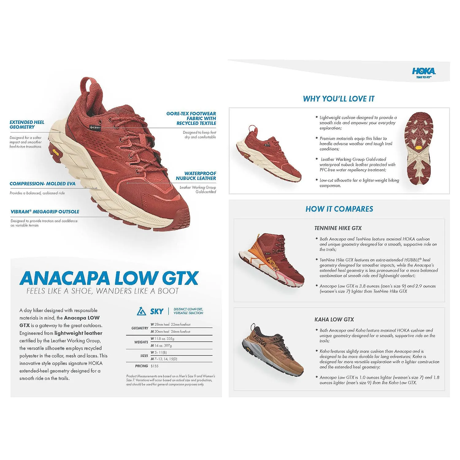 Women's Hoka Anacapa 2 Low GTX Spice/Earthenware Nubuck